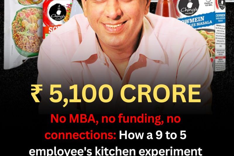 Meet the Office Employee Who HyperScaled the ‘Desi Chinese’ Code… from Marketing Agency to Rs 5,100 Crore Tata Acquisition!