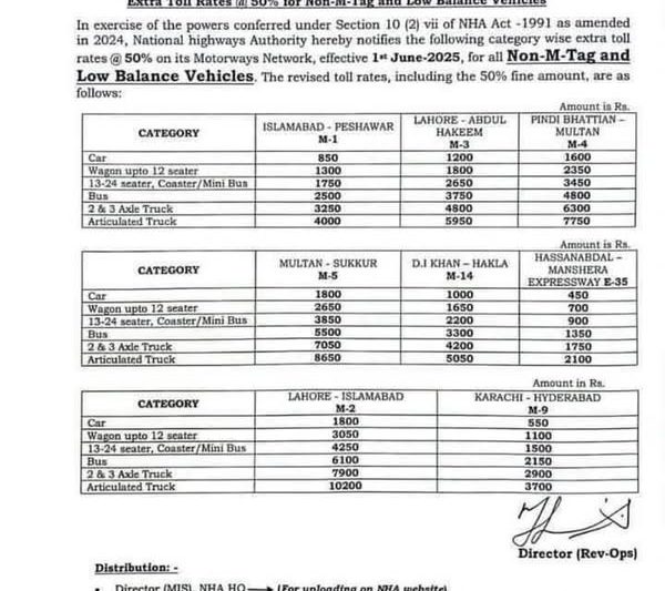 Gov of Pakistan Increase Rates of Motorways for all kind of traffic